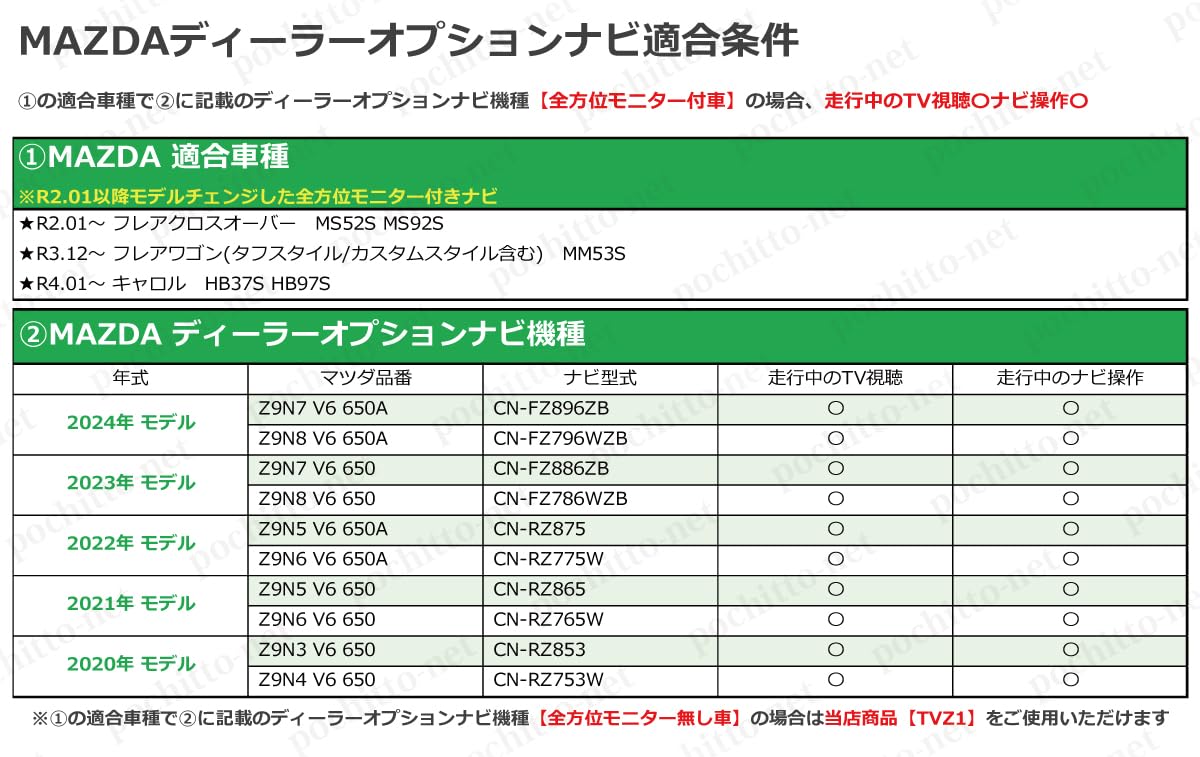 Amazon | 【スズキ 純正ナビ CN-HZ7A5WZA テレビキット】 全方位